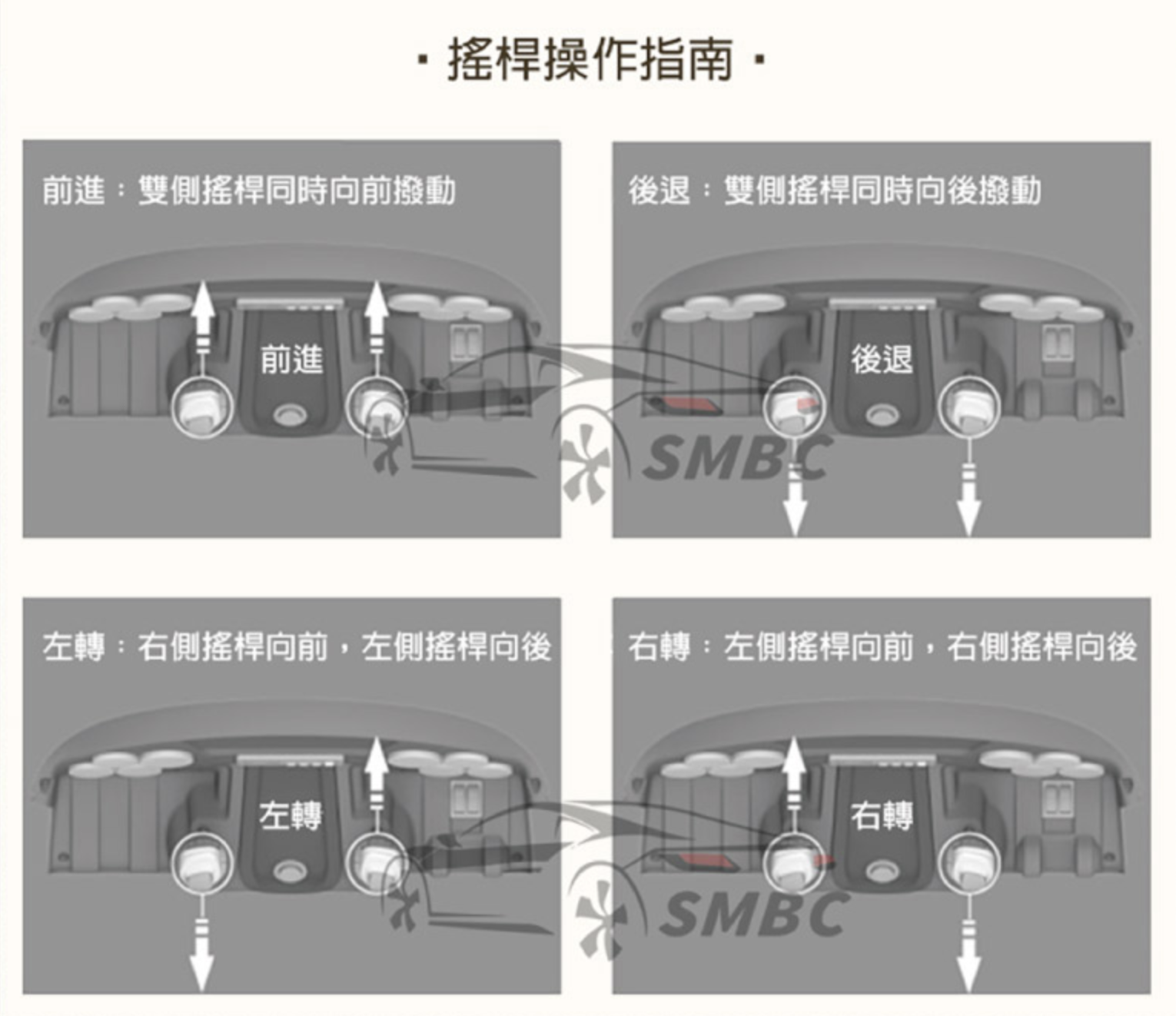 i-Smart - 小鋼砲戰鬥機 雙驅兒童電動車-藍色