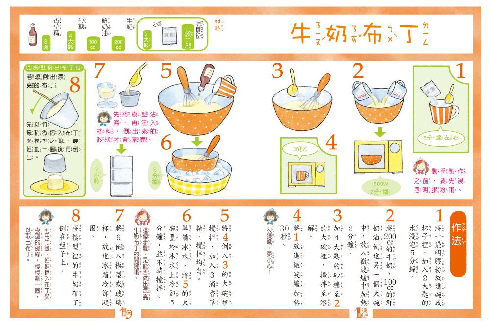 露露和菈菈20-露露菈菈的牛奶布丁