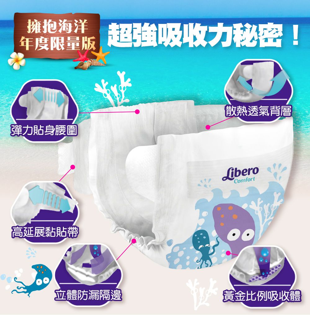 麗貝樂 Libero - 嬰兒尿布/紙尿褲-擁抱海洋 年度限量款 歐洲原裝進口-北歐限量設計款 (XL/6號)-44片×4包