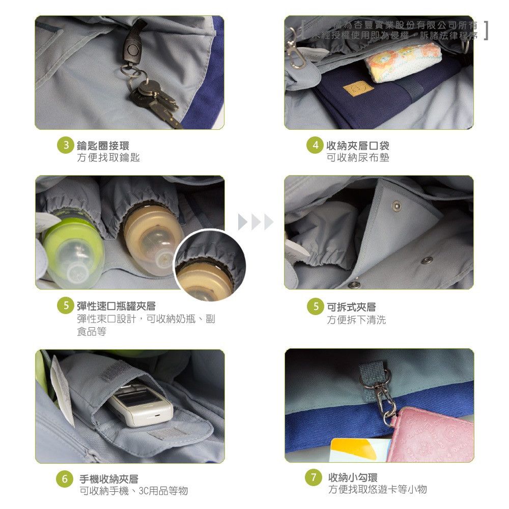 德國 Lassig - 漫步太空旅行後背親子包-黛玉藍 (大)-含尿布墊+推車掛勾+保溫瓶收納包