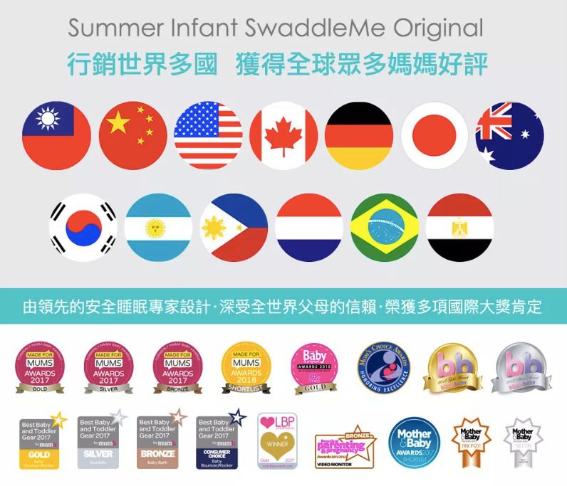 3步驟懶人包巾【美國 Summer infant 】簡單、方便、多功能