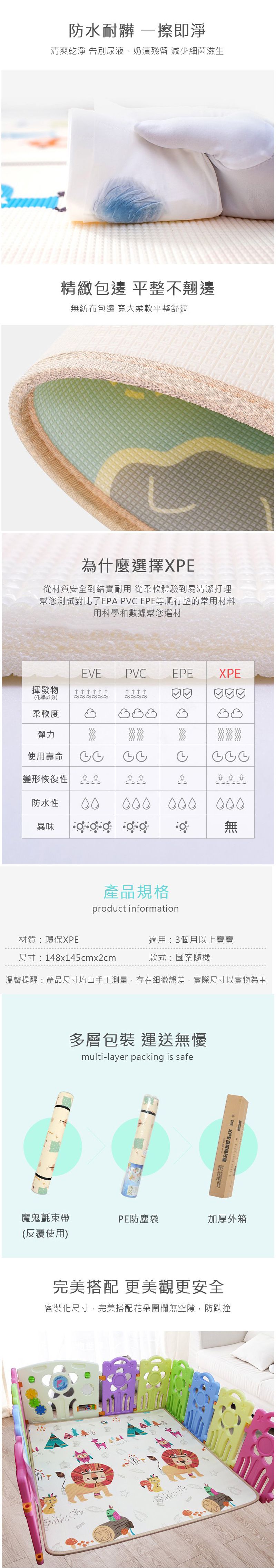 i-Smart - 兒童安全地墊-XPE爬行墊卷桶裝-(148x145cm/厚2cm)