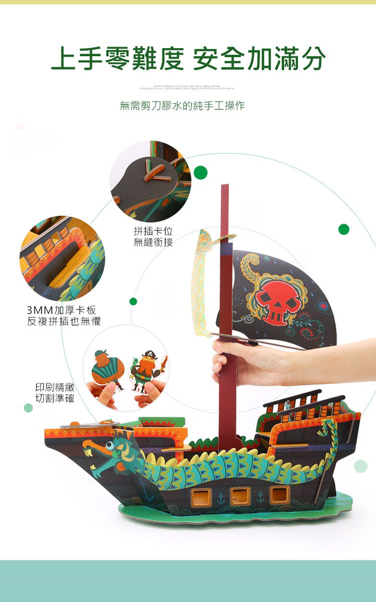 JoanMiro - 【專案特惠】兒童立體拼圖-公主城堡