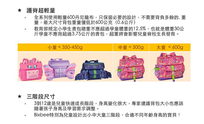 Bixbee - Sparkalicious - PINK 閃采系列-甜心粉中童輕量舒壓背/書包-粉色亮片-粉色 (33*28*12.7cm)-500g