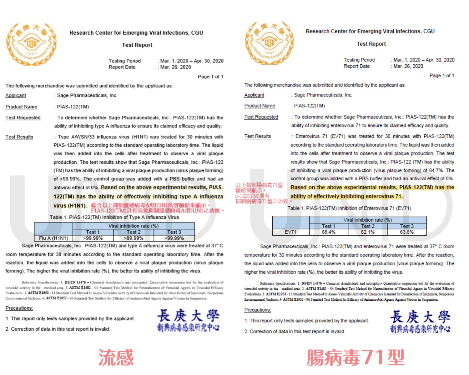 美國 UNID - 補充瓶噴頭