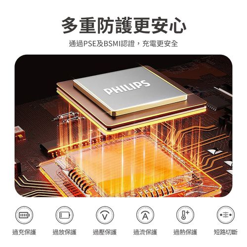飛利浦 暖蛋 暖手寶行動電源 DLP2136V-綠色