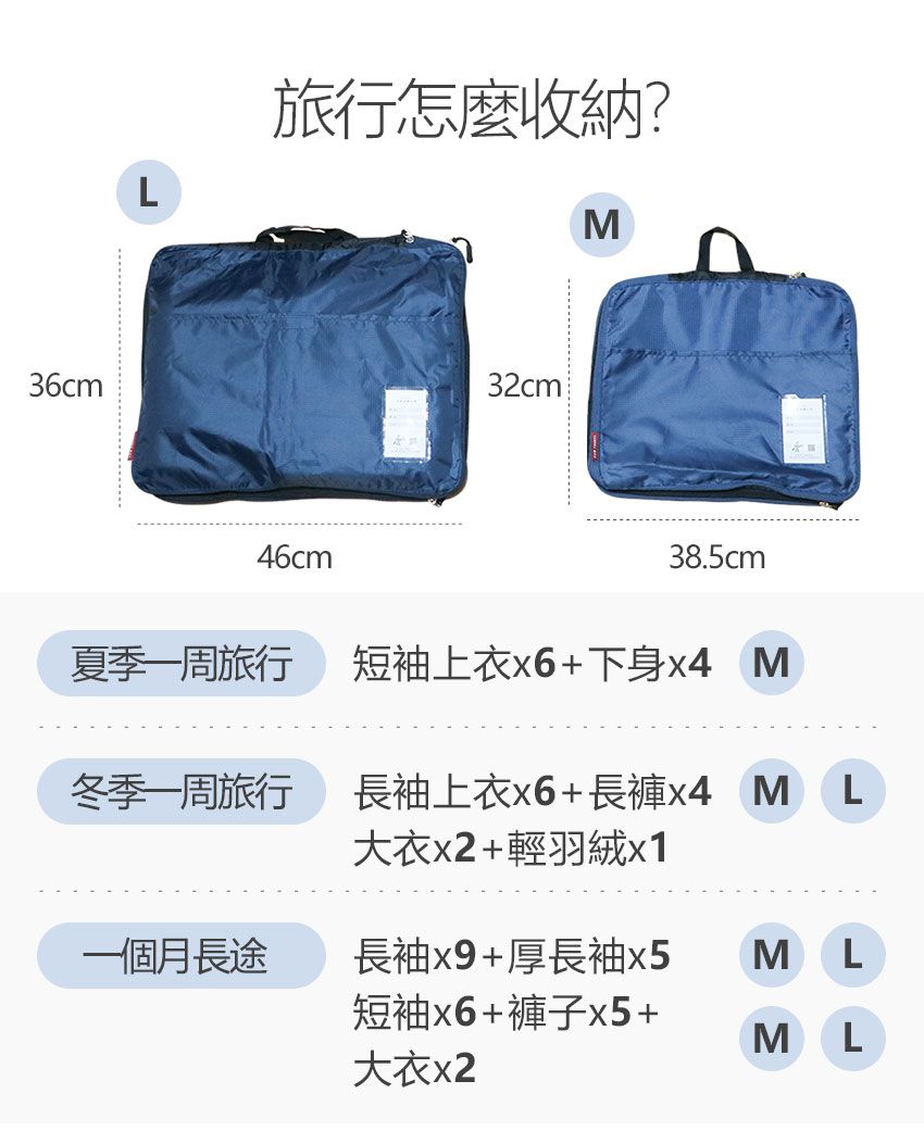 3ZeBra - 魔法收納袋(4入組)-深藍色 (2M+2L)