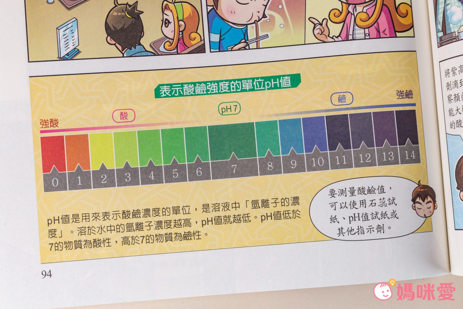 WHY? 未來科學漫畫-平裝/約164頁/大開本 18.8 x 25.6 cm/彩色