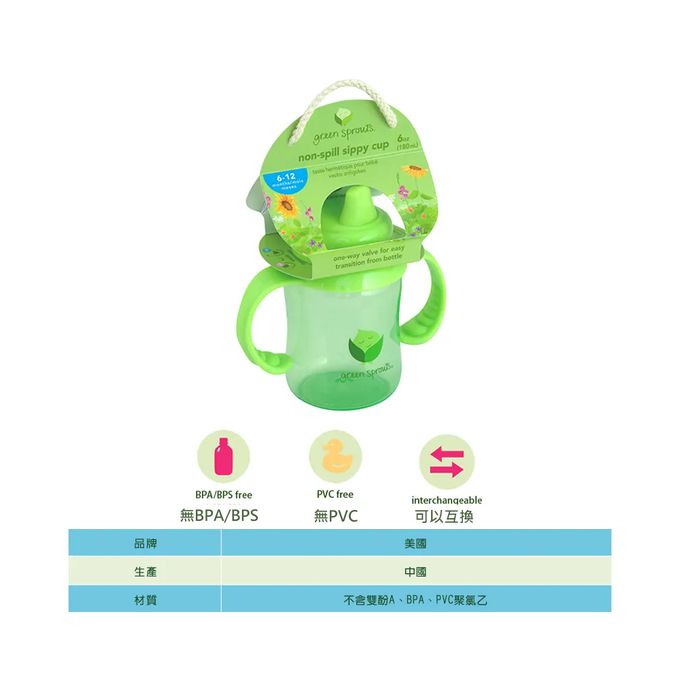 美國 green sprouts - 小綠芽防漏就嘴喝水瓶-180ML-水藍色