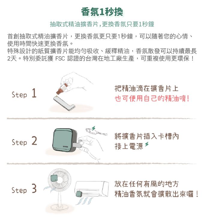 荷蘭 BRISE - Snano 隨身滅菌空氣淨化抑菌除臭機-藍色