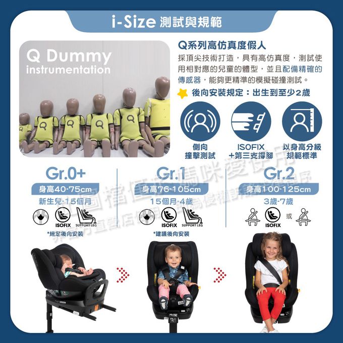 義大利 chicco - Seat3Fit Isofix安全汽座Air版-石墨黑