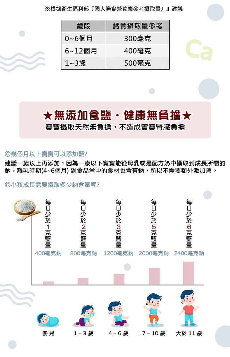 明和 - 無鹽加鈣寶寶細麵-胡蘿蔔-100g