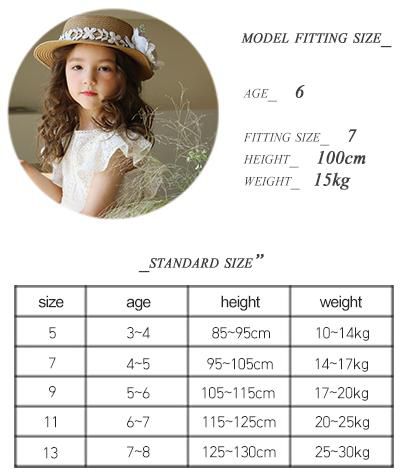 春夏仙女裝｜韓國 PuellaFlo 甜美女寶洋裝、下著