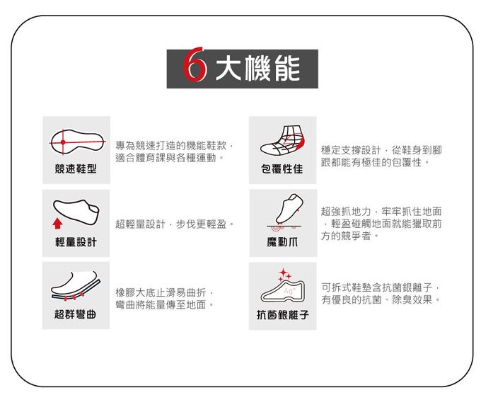 Moonstar日本月星 - 月星LV系列甜心運動款(中大童段)-運動鞋-紫