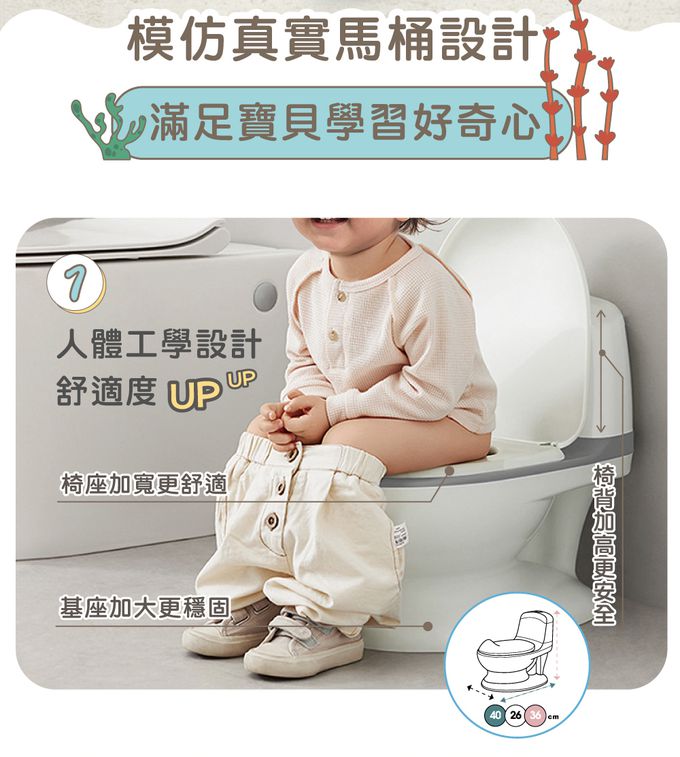 芽比兔 Yep2 - 幼兒仿真學習小馬桶