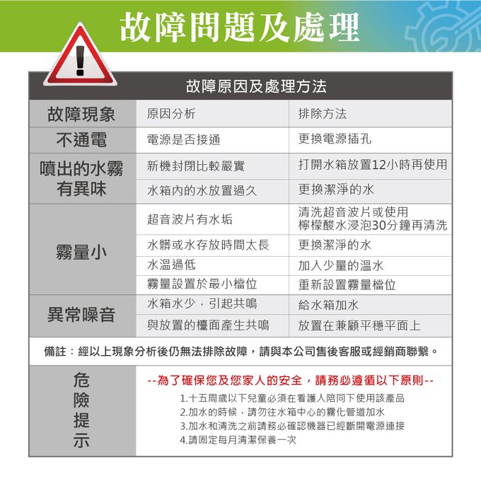 空間淨化 除菌又除味