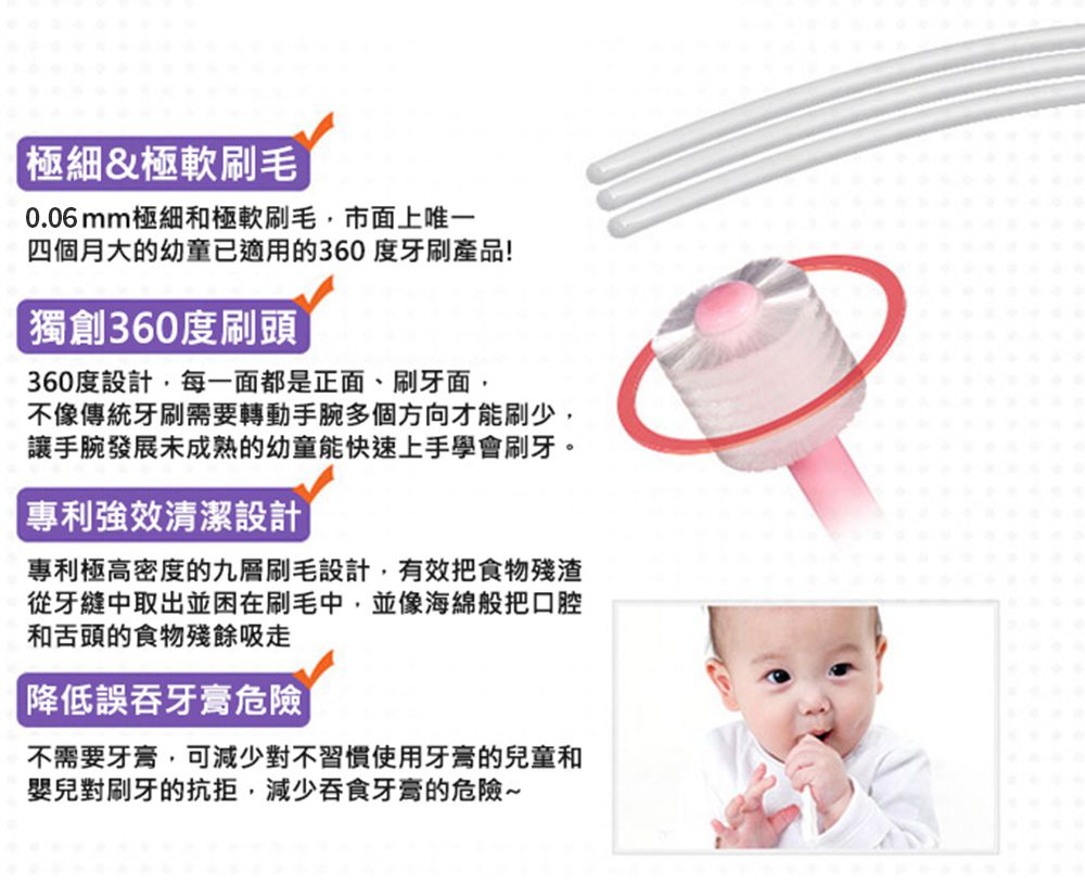 日本 VIVATEC - Lux360幼童牙刷 Step1附牙刷防護環-黃-(4-24m)