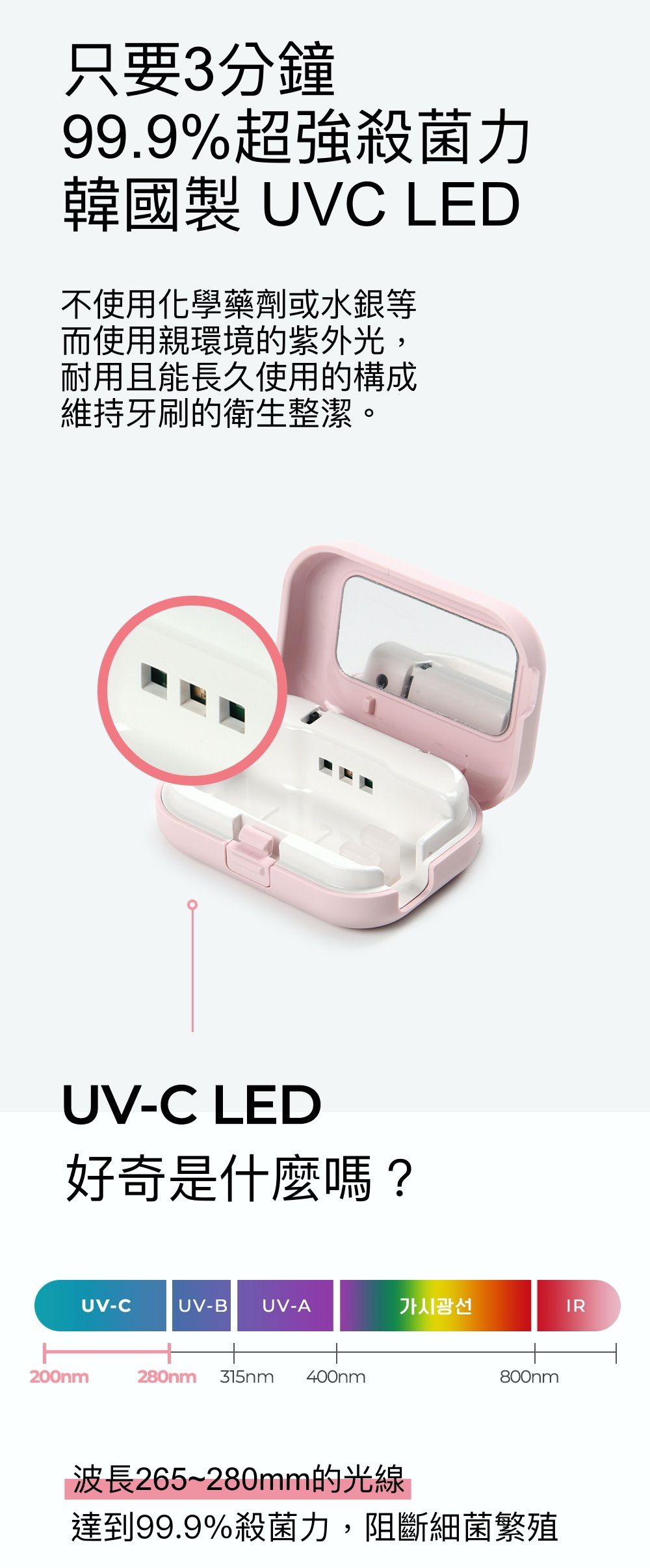 韓國 Daily Like - 紫外線3分鐘牙刷殺菌器-兔兔 (7X5.1X2 cm)