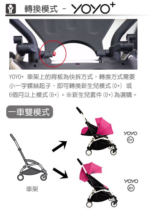 法國BABYZEN YOYO+ - 第三代秒收可登機手推車-黑管-褐-6m+