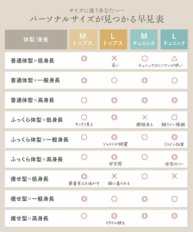 日本 Kobe Lettuce - [暢銷]舒芙蕾質感可機洗針織上衣-(選領和長度)-酒紅