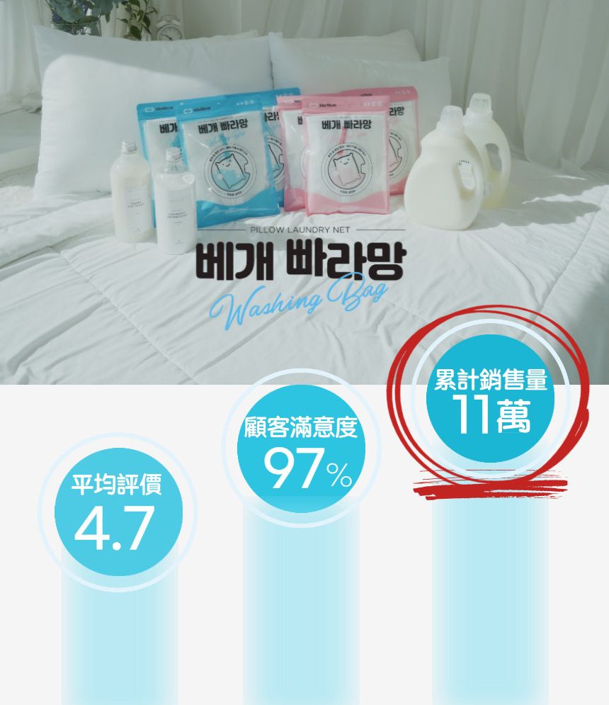 韓國 BBARAMANG - 枕頭/羽絨外套專用洗滌網袋(洗衣網)-二入組(大X2)-直播專屬