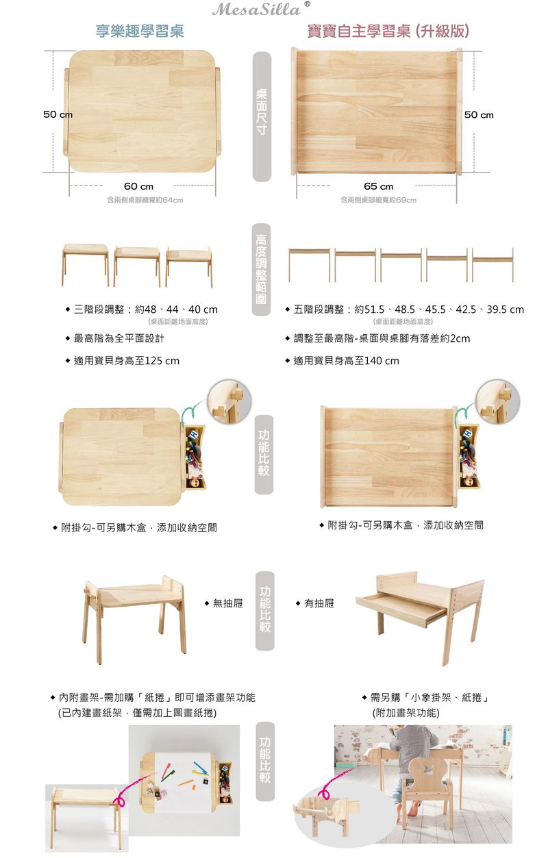 【MesaSilla】幼兒實木家具系列 ♥︎ 熱銷新品上市！