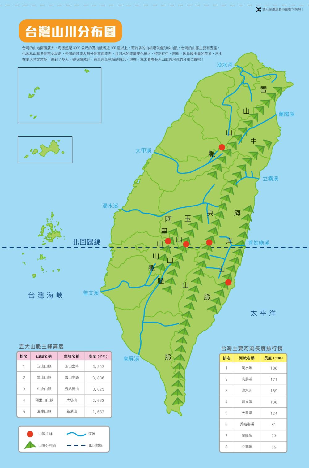 出發！環遊台灣大探險