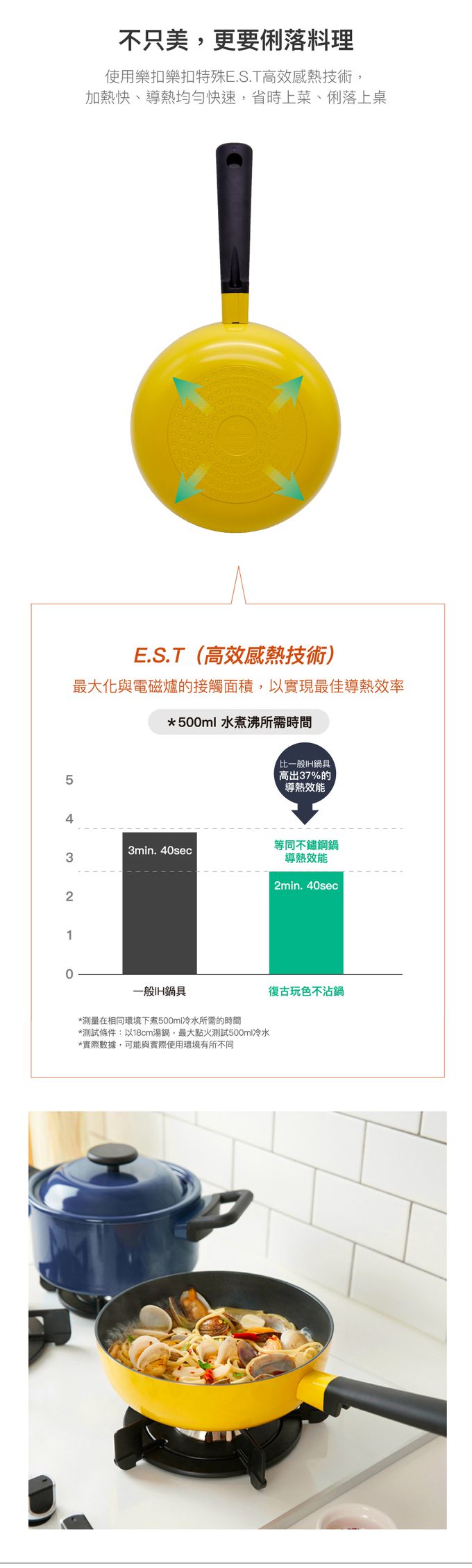 樂扣樂扣 - 復古玩色不沾炒鍋22CM-鈦塗層-萊姆黃