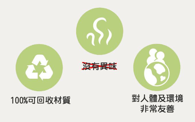 英國 Rex London - 環保保溫袋/保冷袋/便當袋/野餐袋-大黃蜂