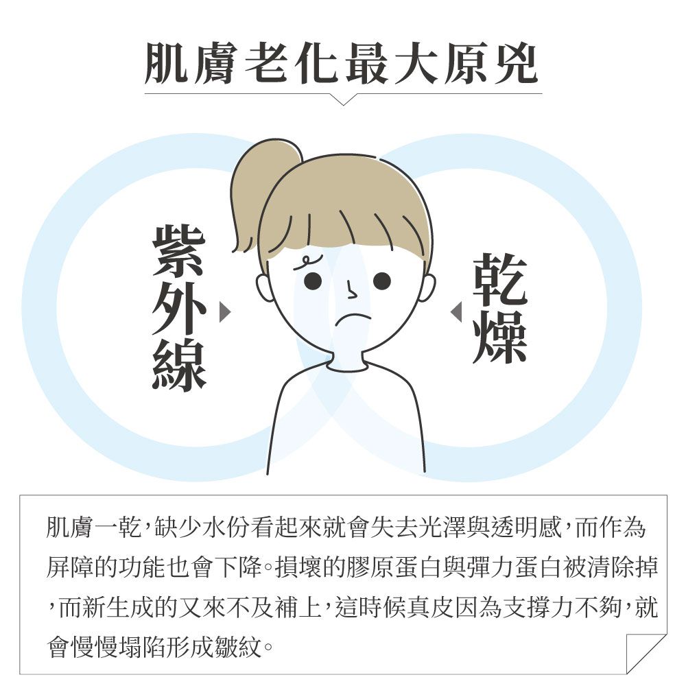 貝柔 Peilou - 日本水潤白抗UV保濕防曬外套-莓果粉