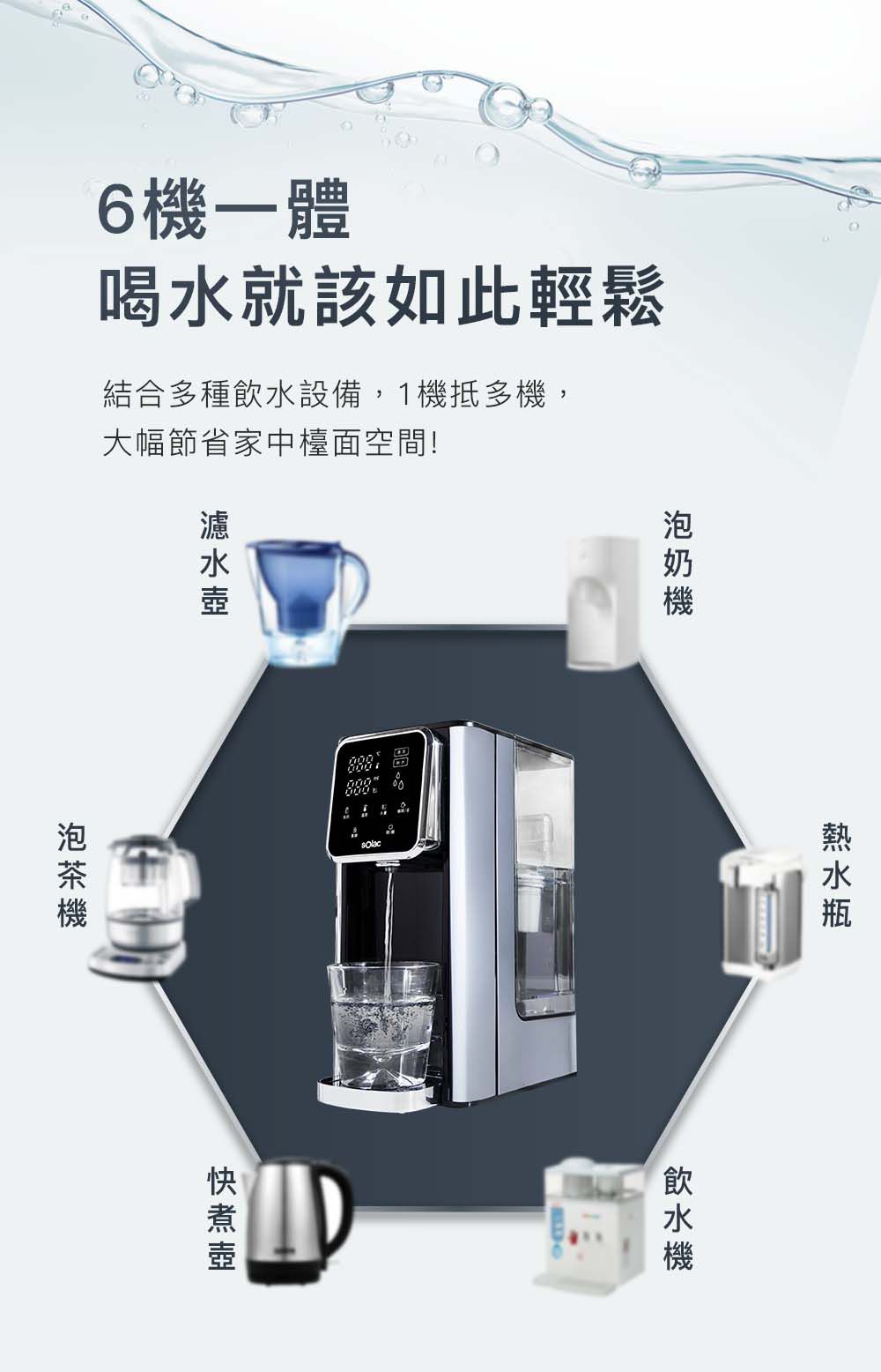 sOlac - 瞬熱式開飲機專用濾心_2入組