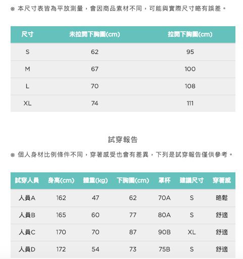 沐伊孕哺 MOOIMOM - 超透氣運動風糖果色交叉哺乳內衣-藍
