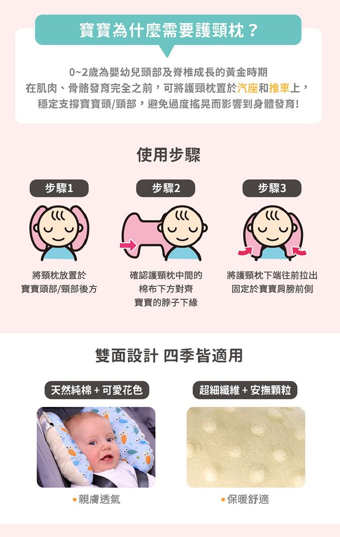 Anna&Eve - 美國嬰幼兒頭頸支撐保護枕-藍色動物俱樂部