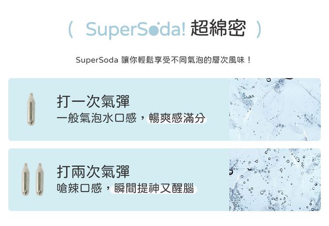 3ZeBra - Super Soda 氣泡水隨身杯-白色-450ml