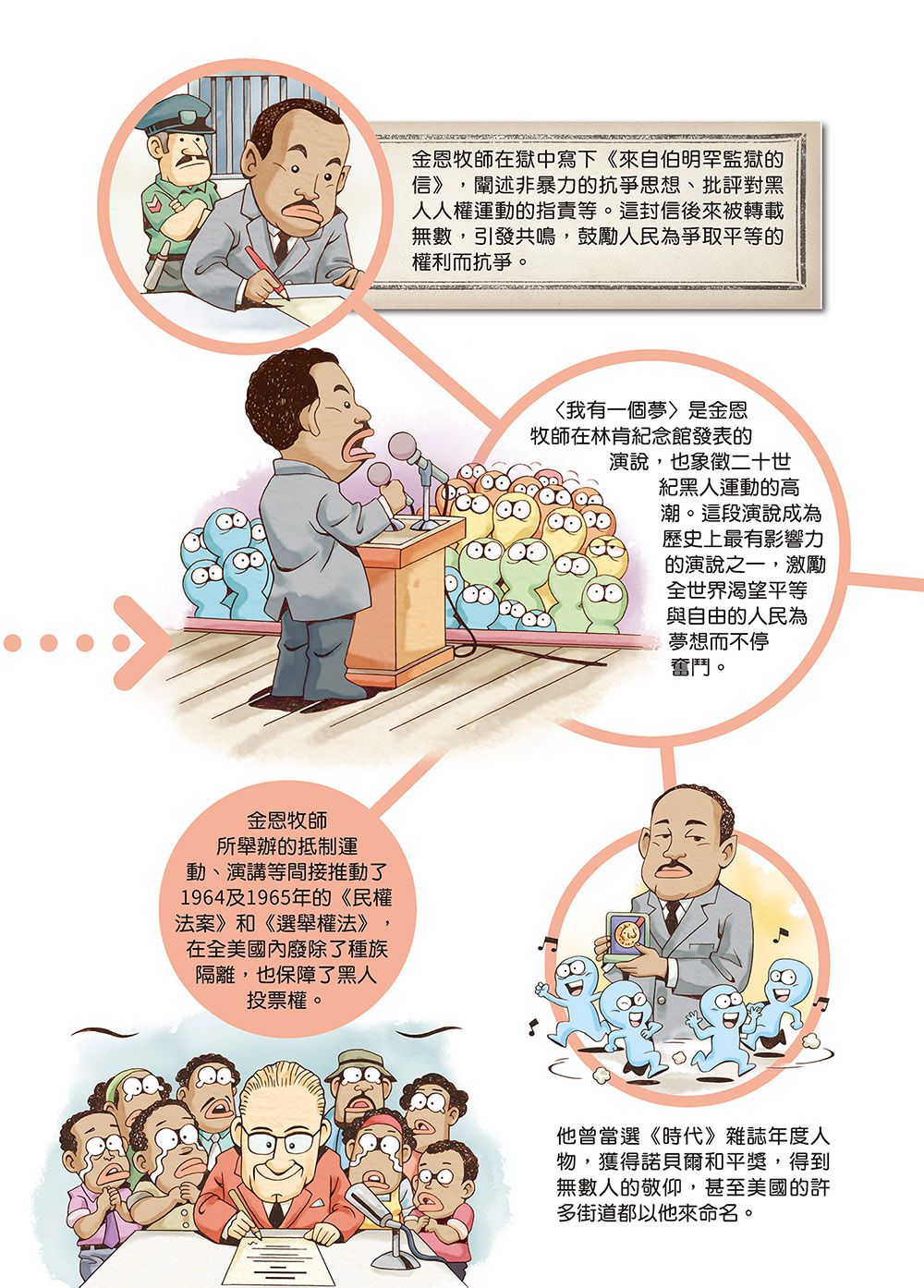 【跟世界說嗨！】影響世界的30位領導者-平裝