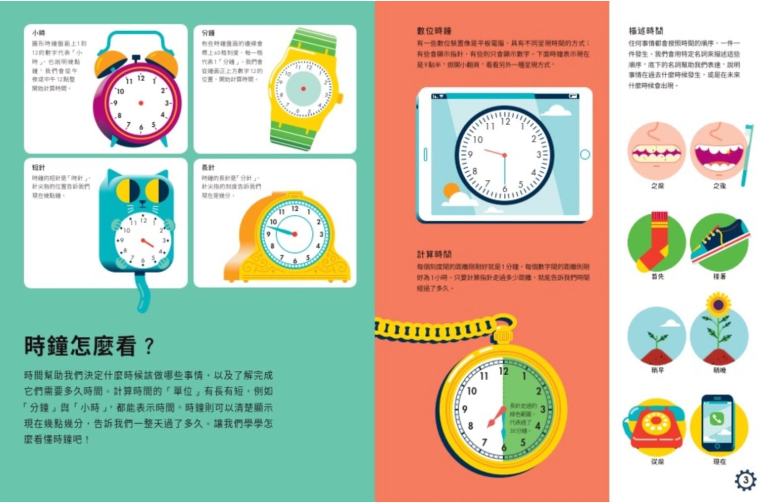 我的第一本時鐘書（轉轉時鐘╳立體翻頁，建立時間觀念）