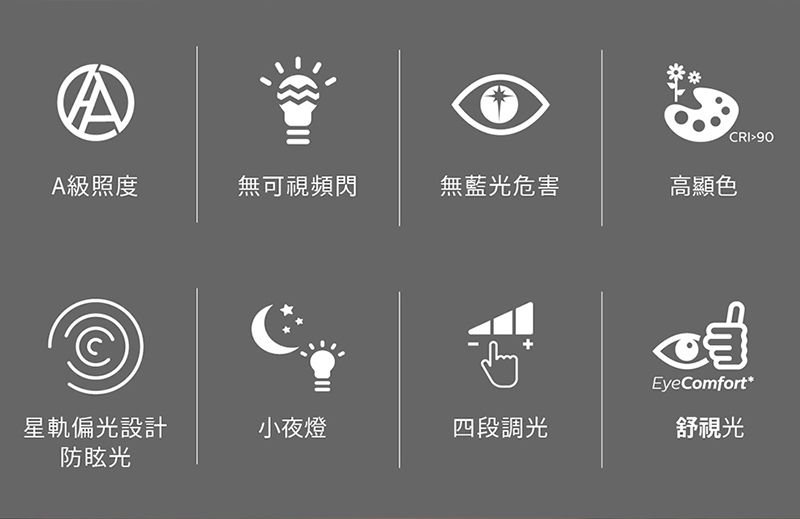 PHILIPS 飛利浦照明 - 品伽 66102  LED護眼檯燈-PD001-晶雪白