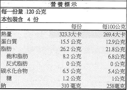 活力早餐系列【GREEN & SAFE】銀絲卷、小漢堡排、寶寶粥