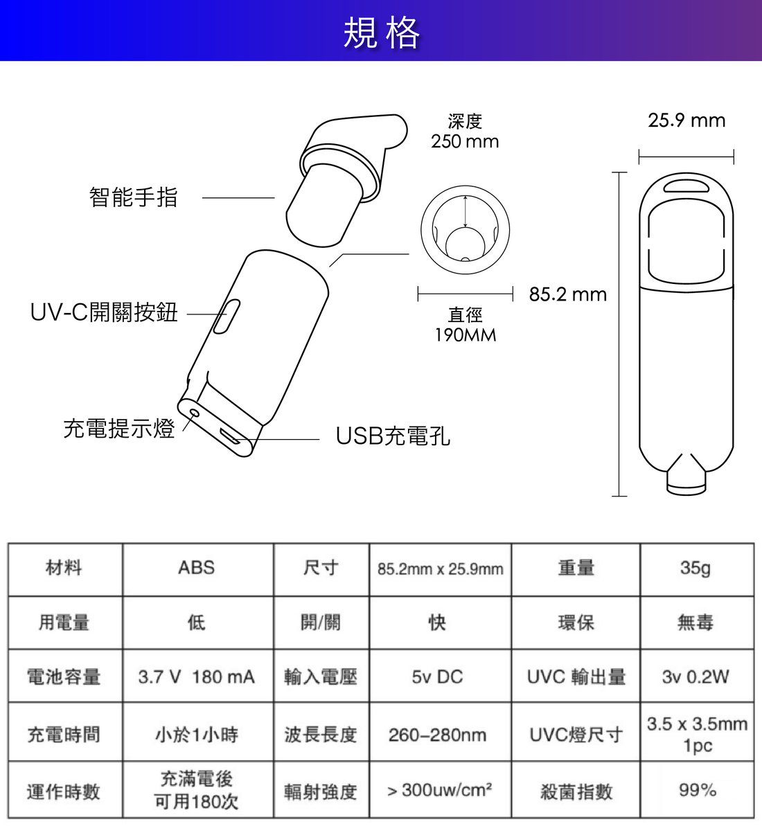 電梯、ATM免接觸！ 智能手指紫外線除菌燈  可觸控3C螢幕