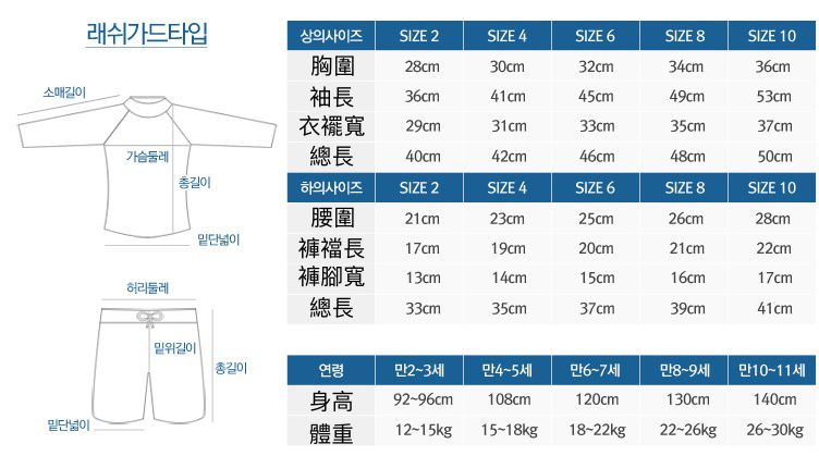 UPF50+ 韓國長袖防曬泳裝 / 遮脖遮陽帽 / 浴巾