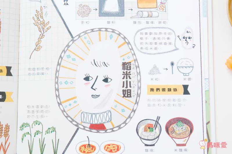 我的第一套食育安全知識繪本套書（共三冊）