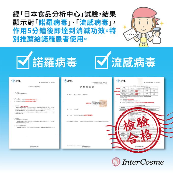 日本Inter cosme - 諾羅剋星噴劑400ml(3入)(次氯酸水)(日本製)-400ml*3