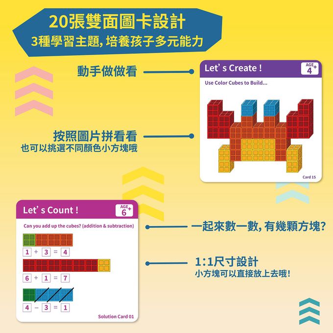 京尼教育 - 【Giscoo STEAM系列】麥斯小方塊 益智教具組
