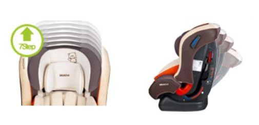 韓國大七DAIICHI - 有機棉0-7歲汽座-有機米