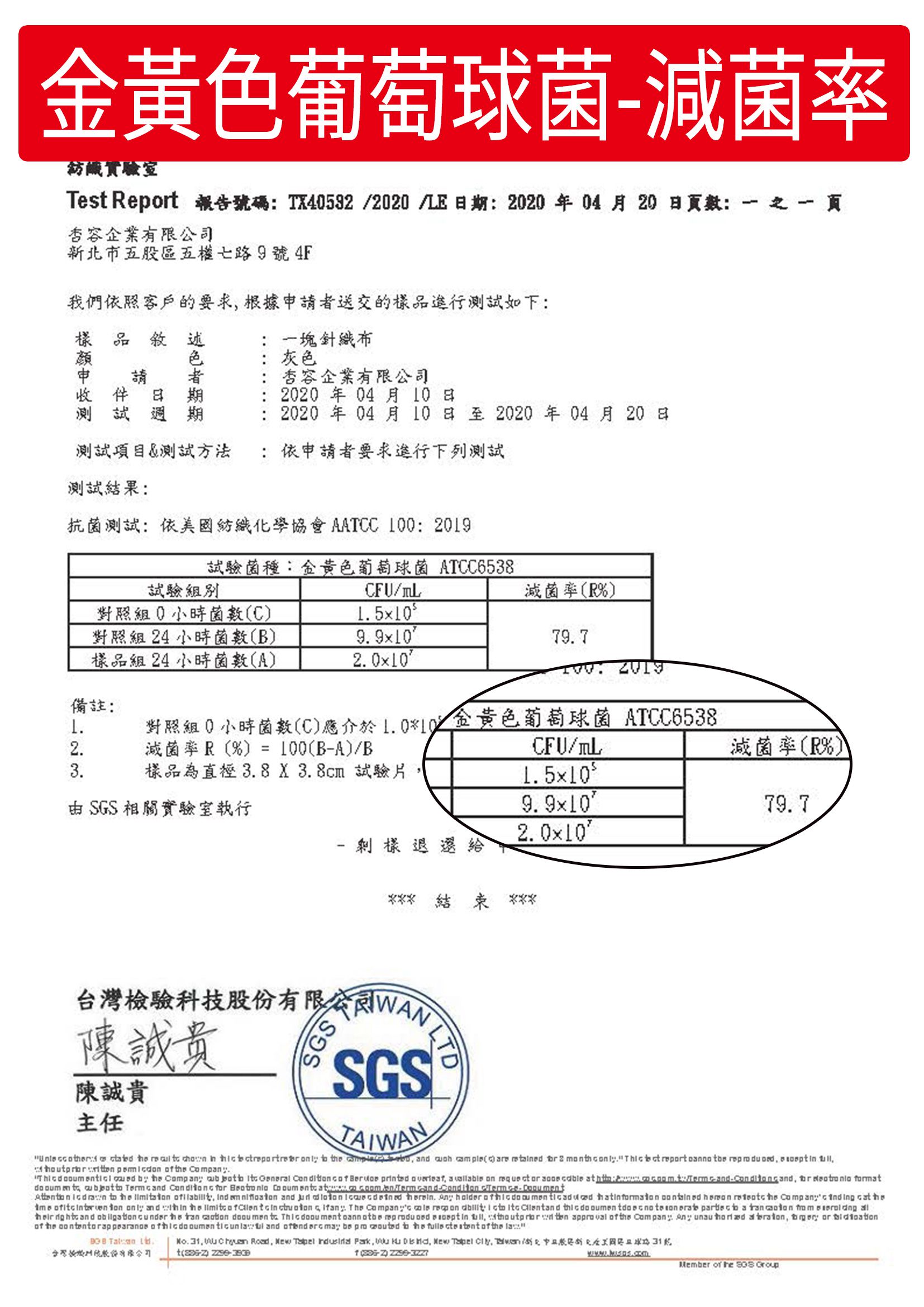 香茉 CHANMODE - 石墨烯循環體雕褲-膚/紫/橘粉/綠-內褲x4件