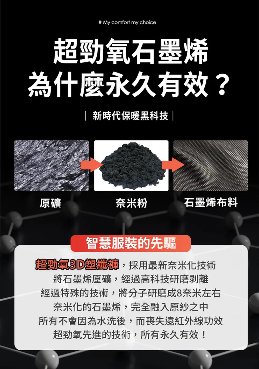 MIT3D翹臀塑纖褲