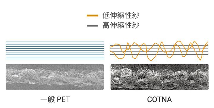 韓國 OZKIZ - 護膝彈力緊身褲-黑大熊