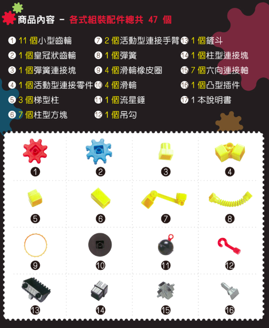 美國孩子人手一組【Learning Resources】STEAM 齒輪積木