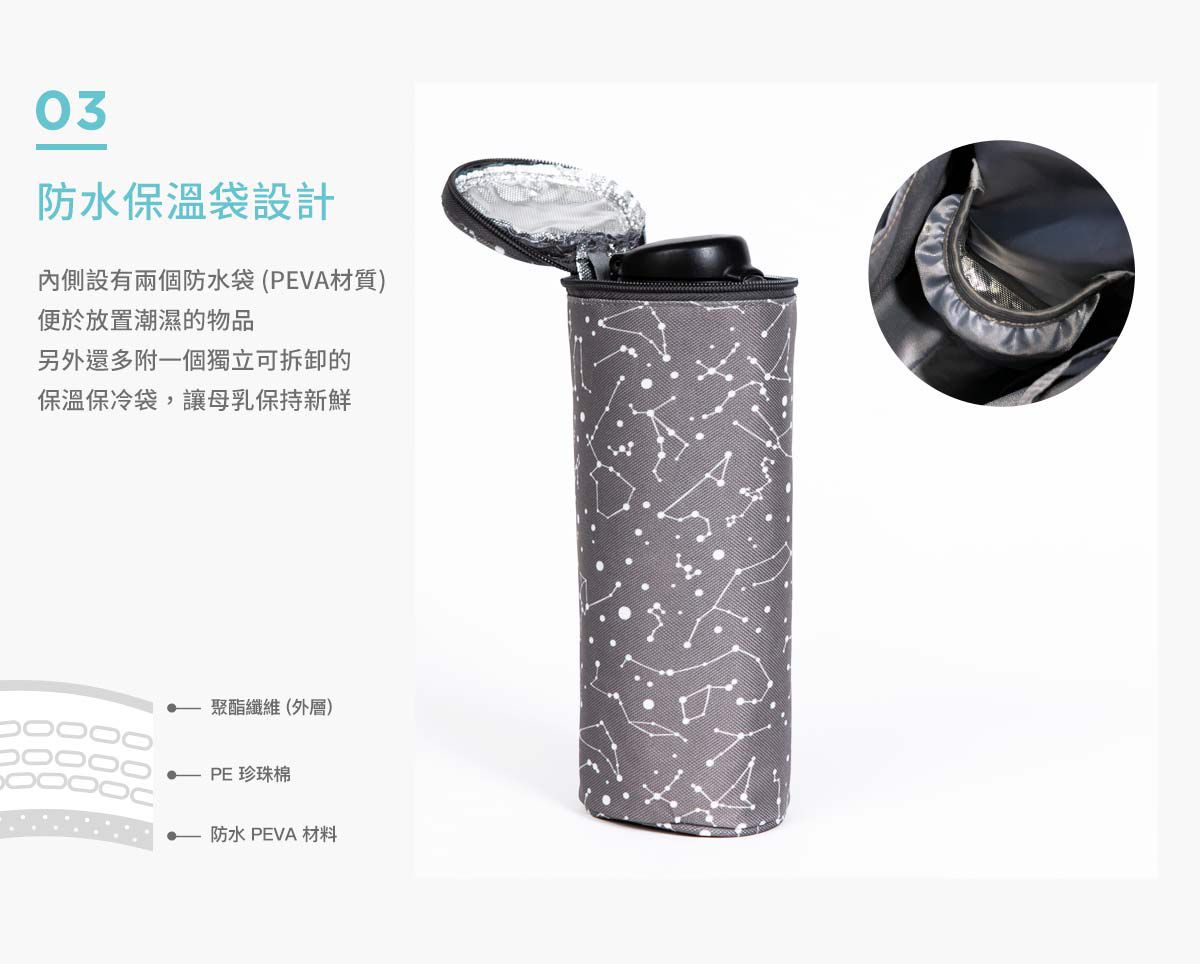 沐伊孕哺 MOOIMOM - 幾何星空媽媽包-實用大容量