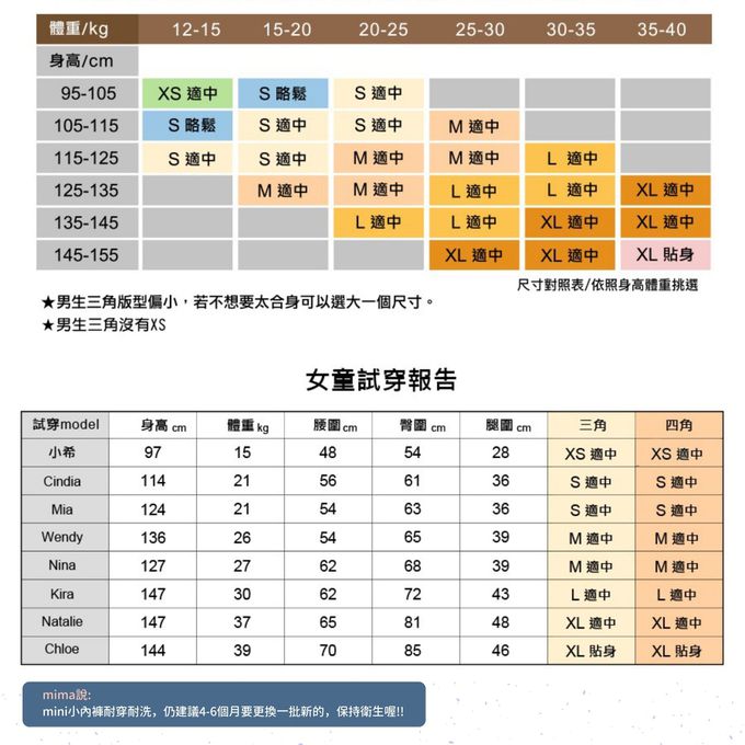 minihope美好的親子生活 - 女童四角褲-漫舞的大紫蛺蝶(藍)-晴空藍